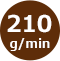 210g/min
